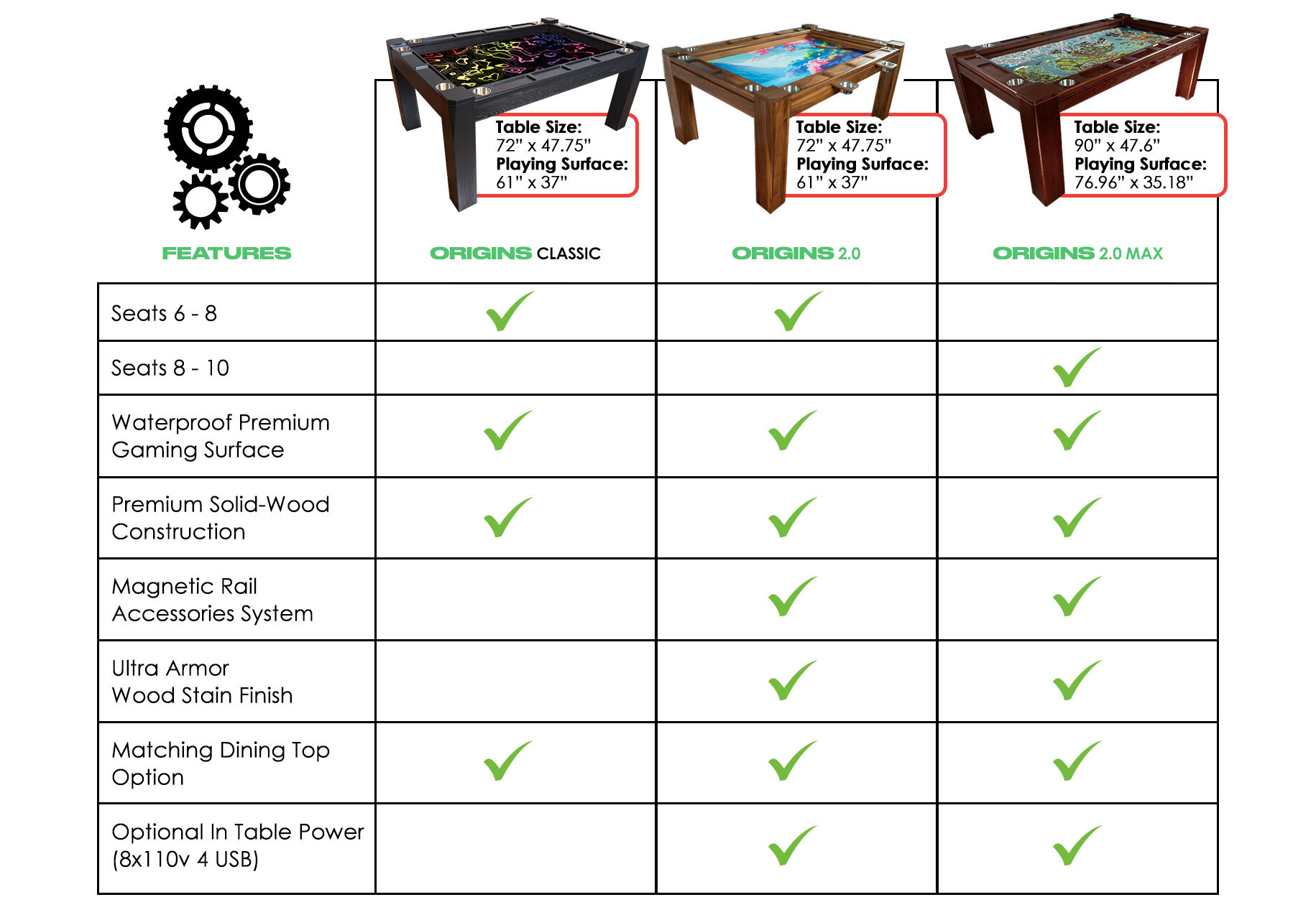 comparison