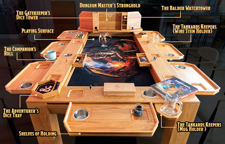 Shared Dice Tray